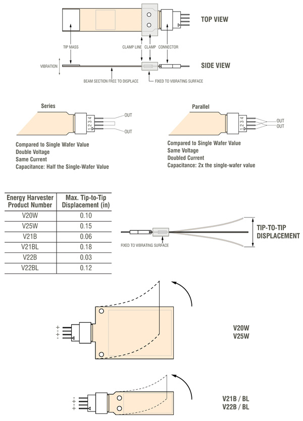 Volture PZT dual sensor